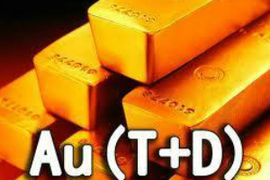 买盘积极涌入多头攻势不减 黄金T+D周一夜盘上涨