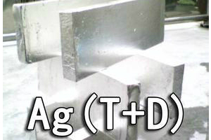 避险需求仍然存在 白银T+D周一夜盘上涨