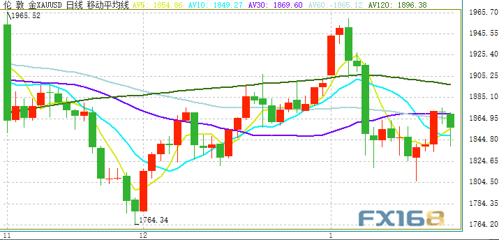 为什么用y表示gdp_十万个为什么手抄报(3)