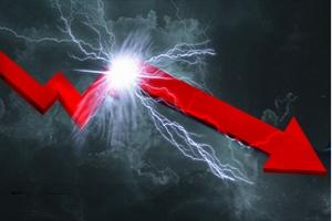 【黄金收盘】惊魂一夜！小非农靓丽、美联储如期宣布减码 金价大跌近30美元后试图绝地反击