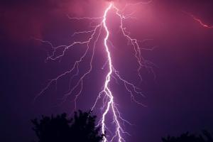 CPI后系好安全带！美联储“极端鹰派”押注强 金价1875呈上行 技术分析：坚定响应性买盘形成