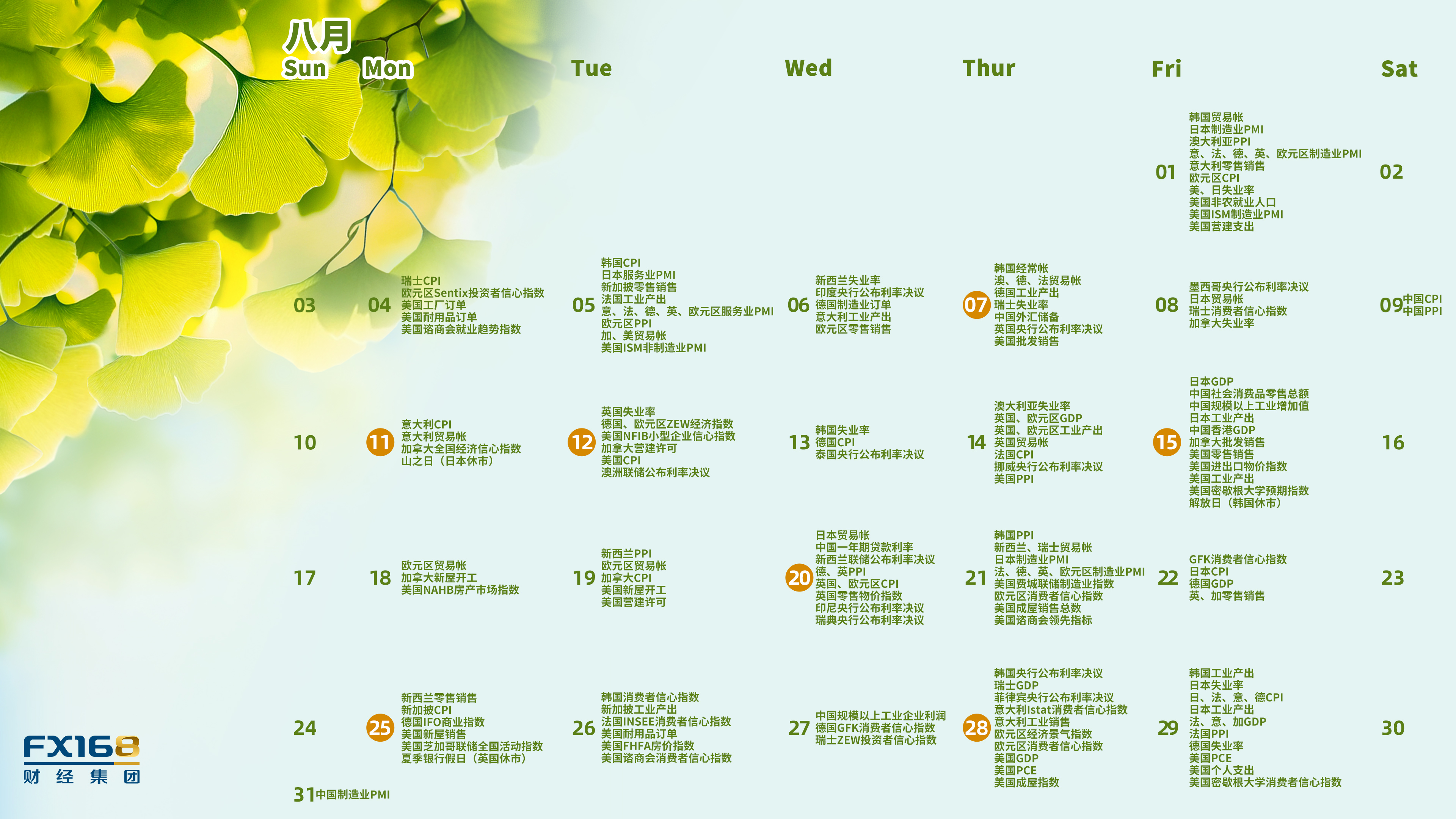 财经日历桌面|财经日历壁纸下载|FX168财经网