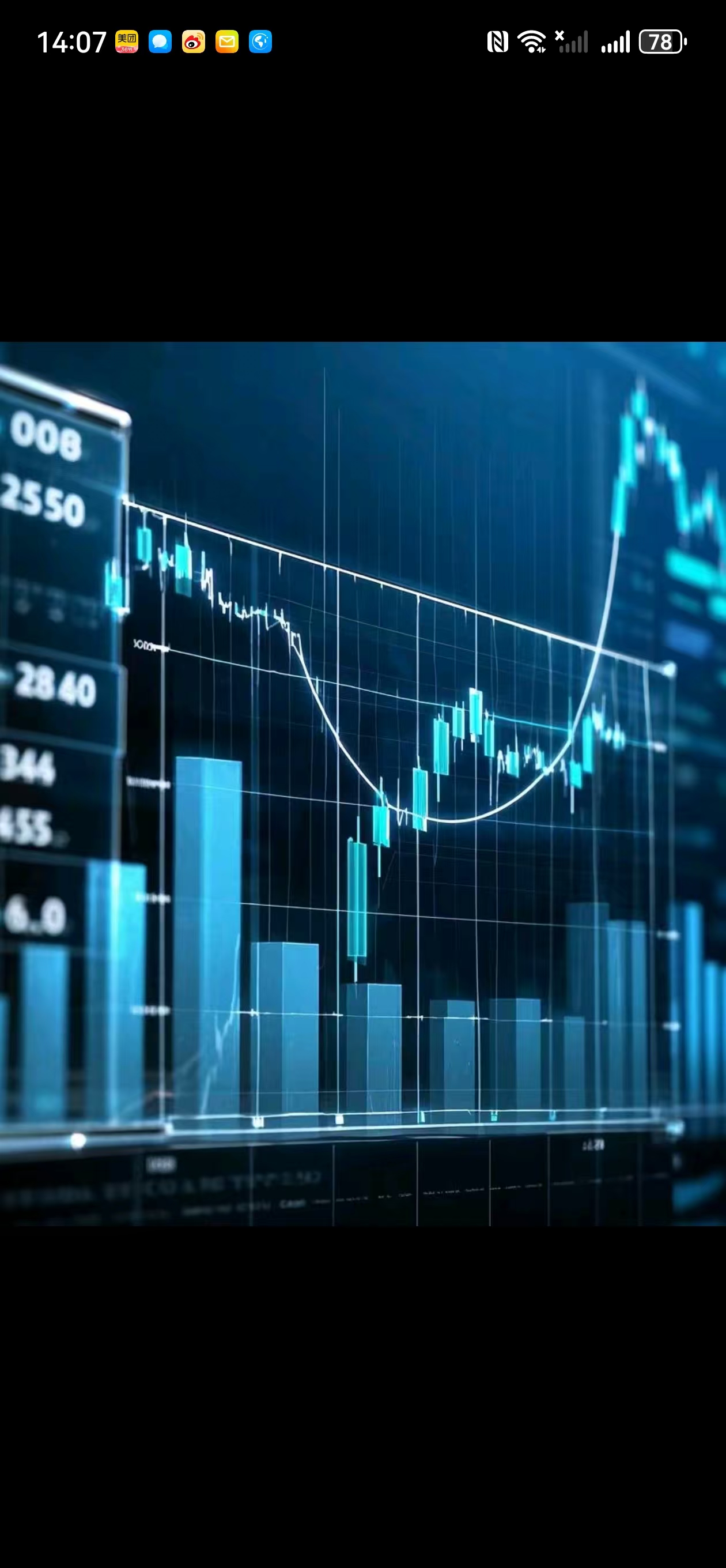 王鹏点金：黄金次高点压制有效，原油65支撑迎来考验！