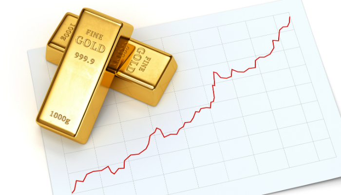 王鹏点金：黄金有望回落！