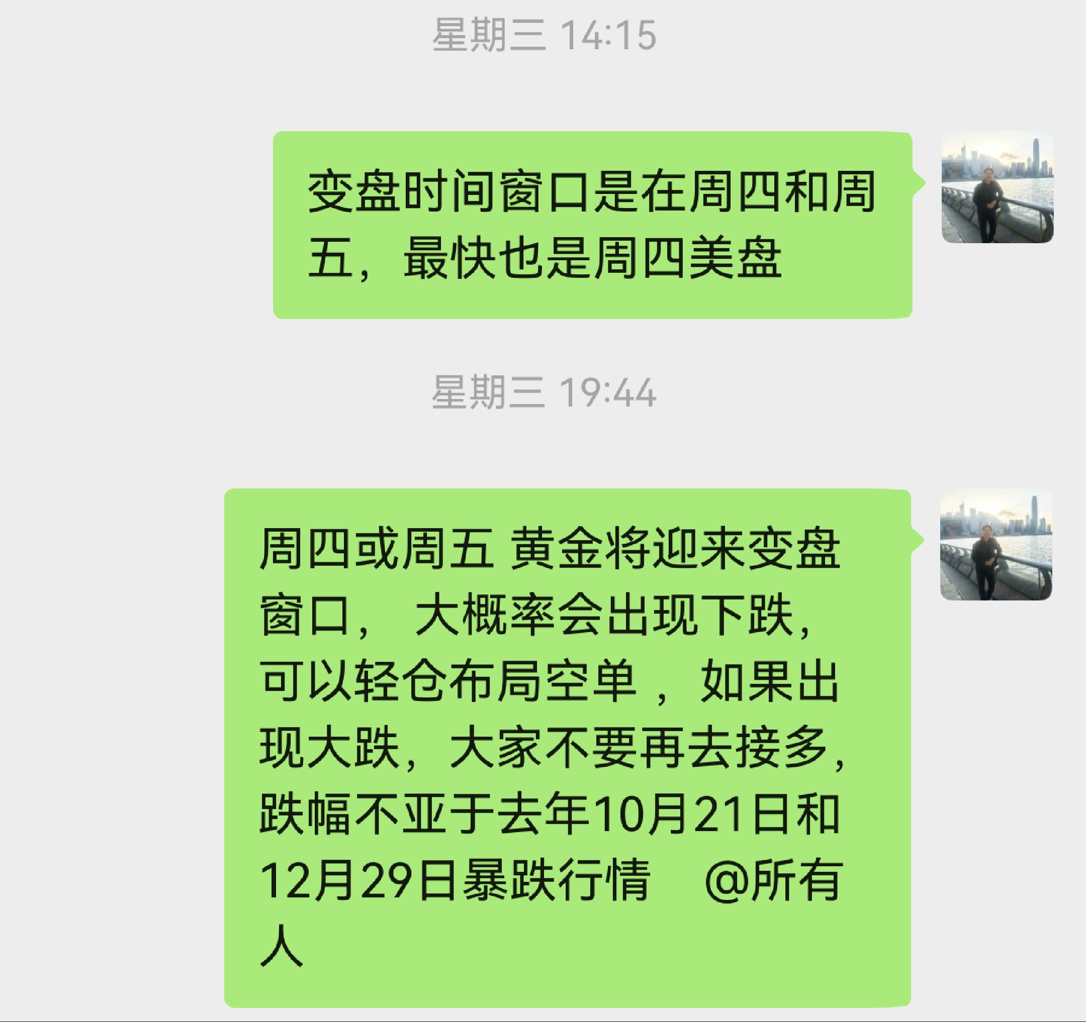 王鹏点金：黄金进入调整阶段！