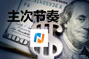 主次节奏：美指再度上涨，日内欧盘继续上行